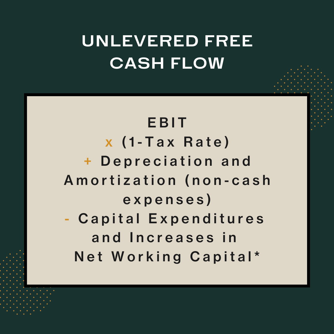 The Suited Investment Banking Study Guide Suited Blog